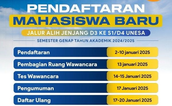 Simak persyaratan dan catat tanggal pentingnya. Selamat mendaftar, semoga lancar dan hasilnya sesuai harapan.