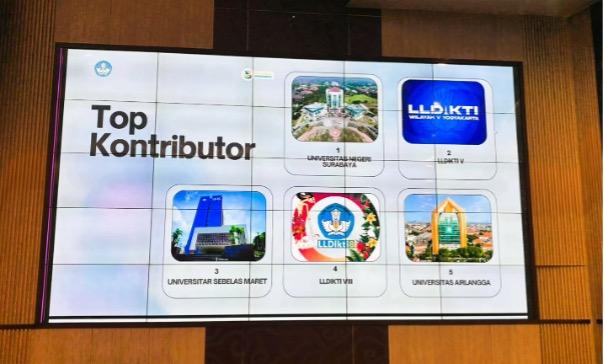 Produktivitas Artikel Berita Unesa Diganjar Apresiasi Kemdiktisaintek sebagai Kontributor Teraktif Nasional